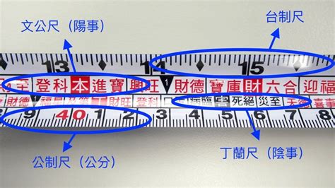 捲尺上的紅字|[陽宅風水] 文公尺使用方法教學（魯班尺、丁蘭尺、門公尺） – G.